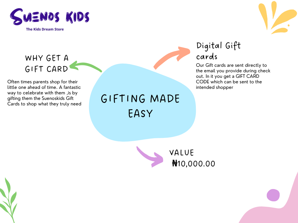 Suenos Kids Gift Card - Children's Clothing Store - Suenos Kids